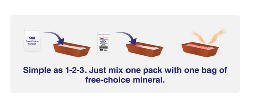 Champion USA JustiFLY Feedthrough Cattle Fly Control